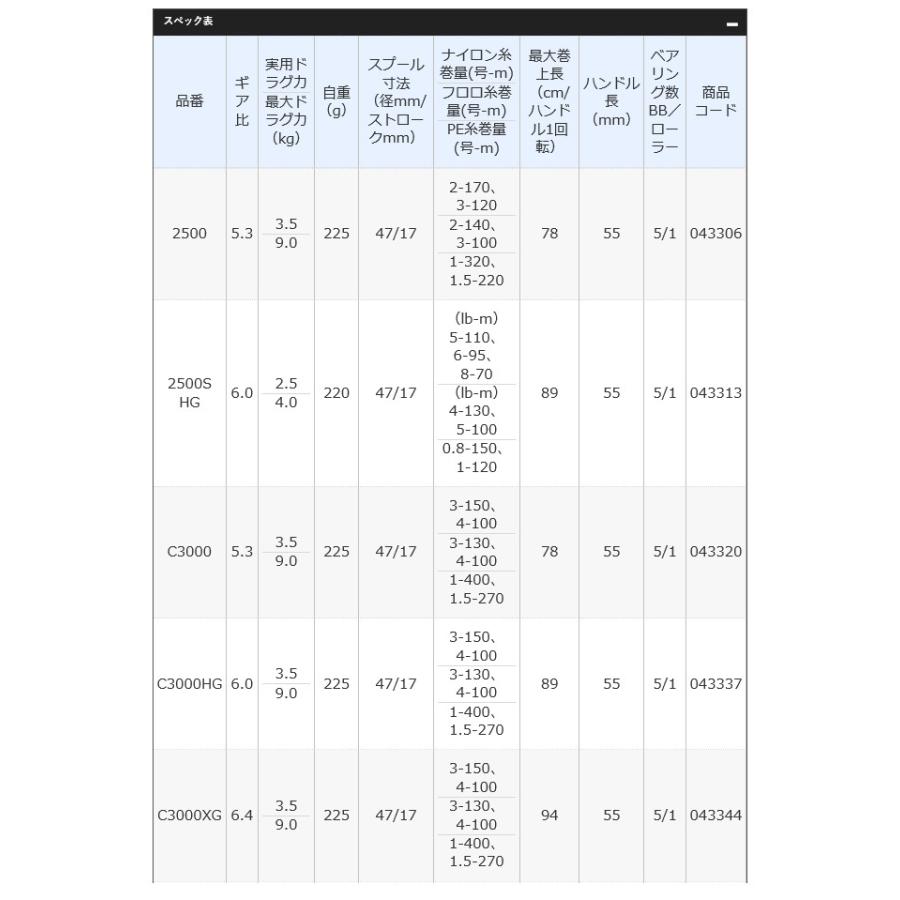 シマノ（SHIMANO） 【アウトレット商品】シマノ 21 アルテグラ C3000XG