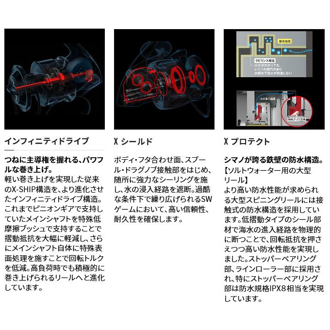 シマノ 【目玉商品】シマノ 21 スフェロス SW 5000HG (2021年 シマノ 【目玉商品】シマノ 21 スフェロス SW 5000HG (2021年