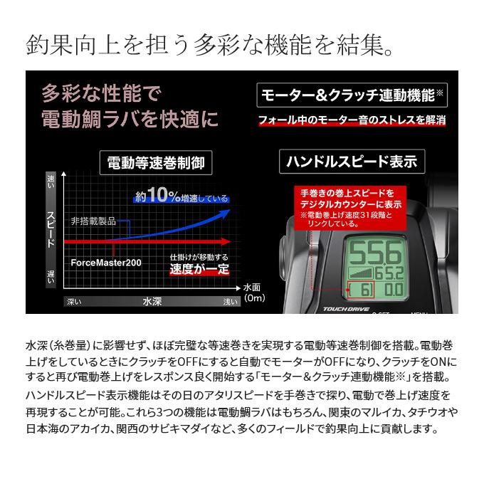 シマノ 22 フォースマスター 201 左ハンドル (2022年モデル) 電動リール /(5)｜f-marunishi3｜08