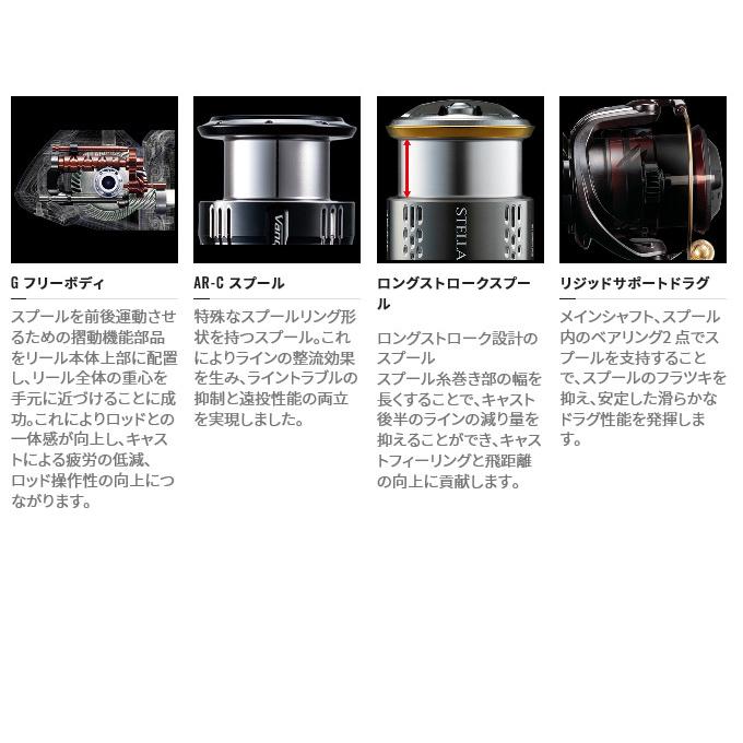 シマノ（SHIMANO） 22 ステラ C3000MHG (2022年モデル) スピニング
