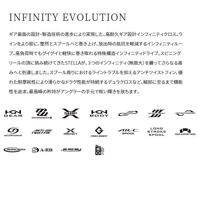 シマノ（SHIMANO） 22 ステラ 4000M (2022年モデル) スピニングリール