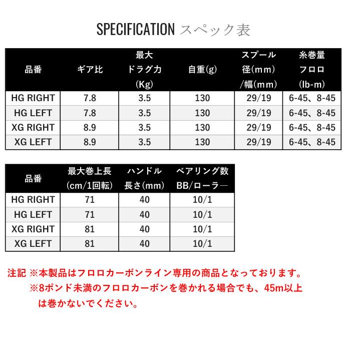 シマノ 22 アルデバラン BFS XG LEFT 左ハンドル (2022年モデル シマノ 22 アルデバラン BFS XG LEFT 左ハンドル (2022年モデル