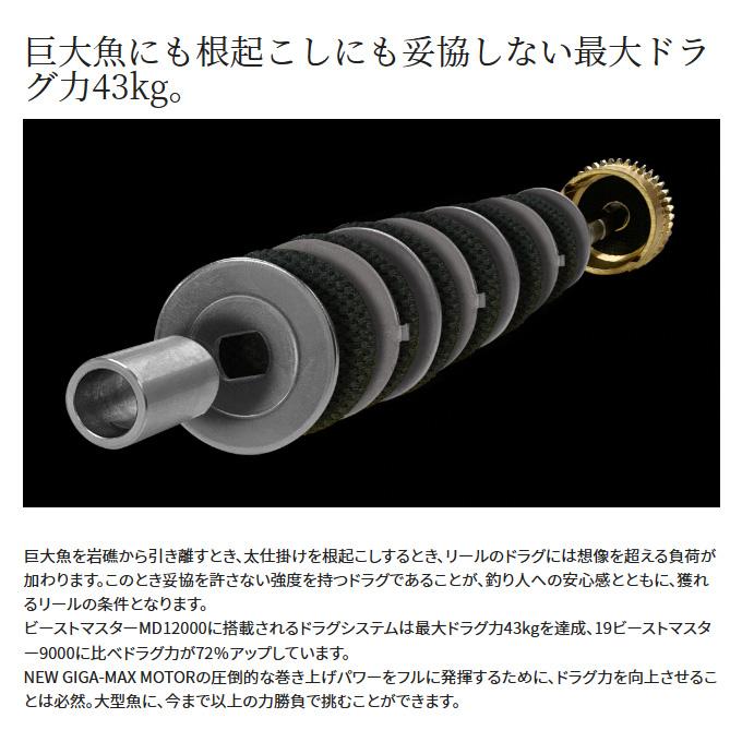 シマノ 23ビーストマスター MD 12000 右ハンドル (2023年モデル シマノ 23ビーストマスター MD 12000 右ハンドル (2023年モデル
