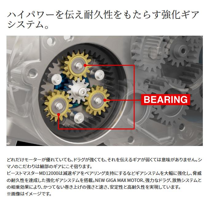 シマノ 23ビーストマスター MD 12000 右ハンドル (2023年モデル シマノ 23ビーストマスター MD 12000 右ハンドル (2023年モデル