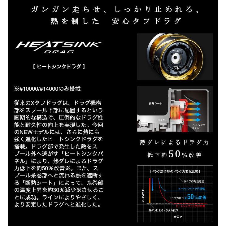 シマノ 22 ステラ SW 10000HG (2022年モデル) スピニングリール｜f-marunishi3｜04
