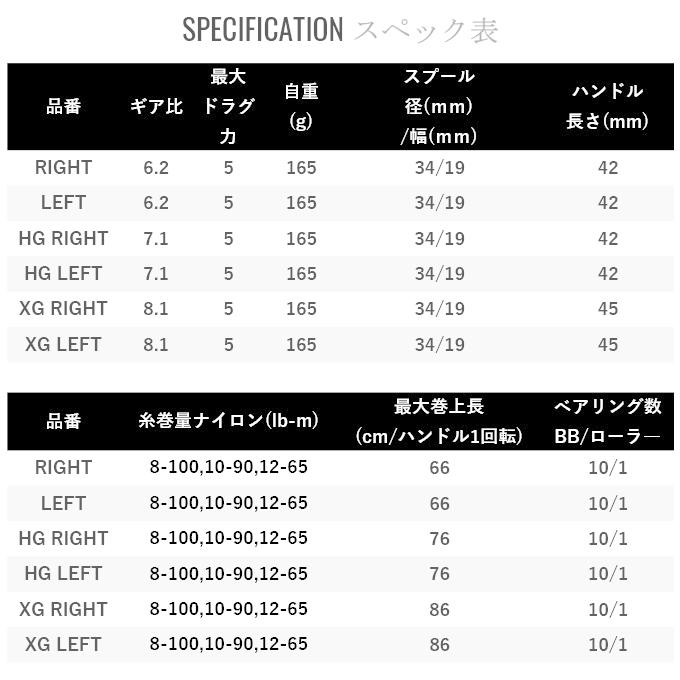 シマノ 22 メタニウム シャローエディション XG L 左ハンドル (2022 シマノ 22 メタニウム シャローエディション XG L 左ハンドル (2022
