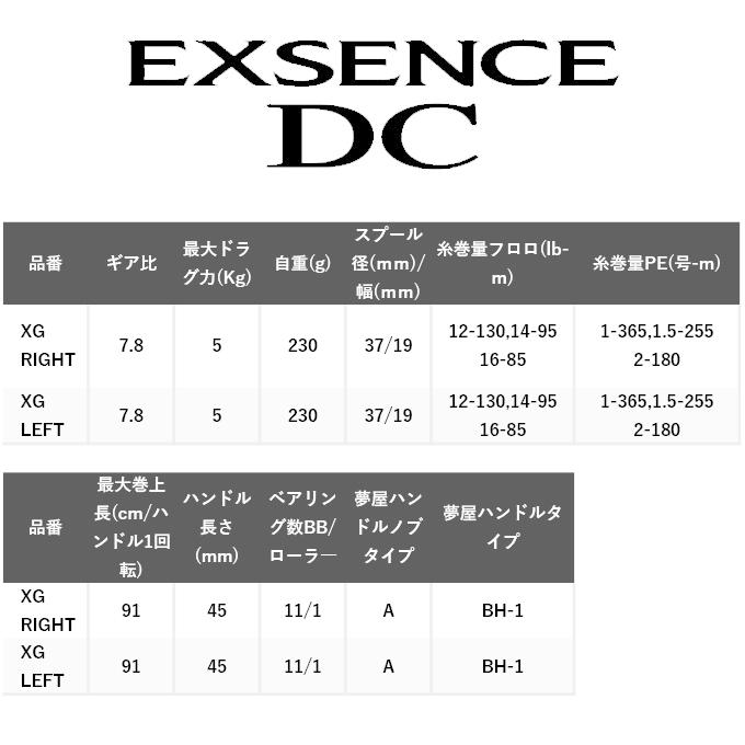 シマノ 22 エクスセンス DC XG LEFT 左ハンドル (2022年モデル