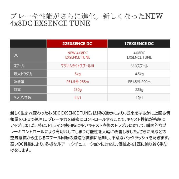 シマノ（SHIMANO） 22 エクスセンス DC XG LEFT 左ハンドル (2022年