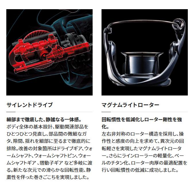 シマノ 23 ヴァンキッシュ 1000SSSPG (2023年モデル) スピニングリール /(5)｜f-marunishi3｜06