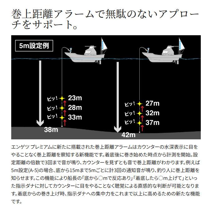 シマノ 23 炎月 エンゲツ プレミアム 151PG 左ハンドル (2024年追加モデル) ベイトリール/両軸リール /(5)｜f-marunishi3｜06