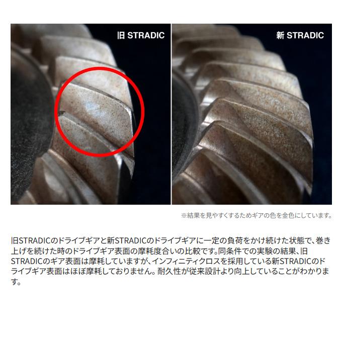 シマノ 23 ストラディック 2500S (2023年モデル) スピニング シマノ 23 ストラディック 2500S (2023年モデル) スピニング