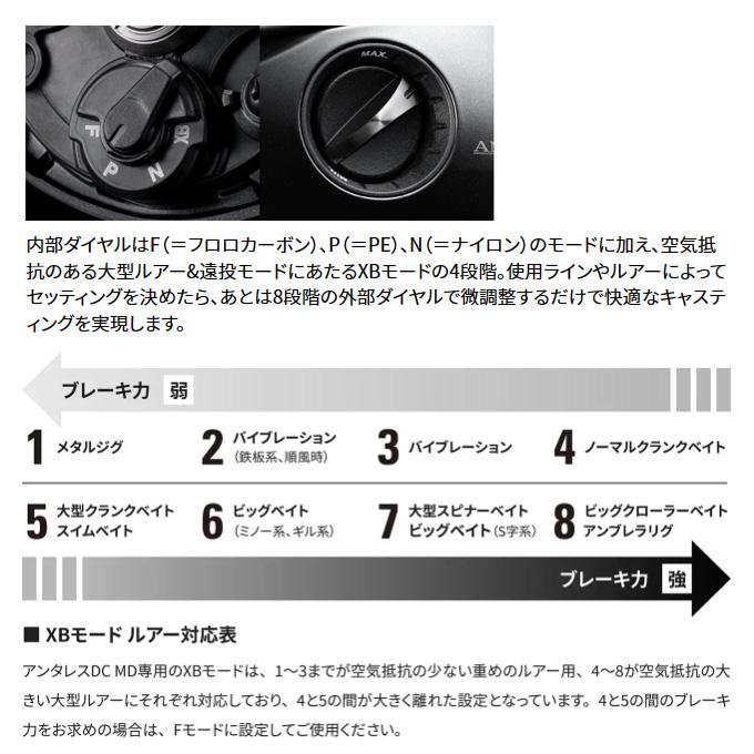 シマノ 23 アンタレスDC MD HG RIGHT 右ハンドル (2023年モデル シマノ 23 アンタレスDC MD HG RIGHT 右ハンドル (2023年モデル