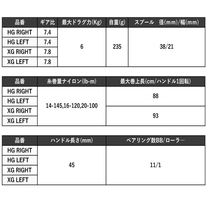 シマノ 23 アンタレスDC MD XG LEFT 左ハンドル (2023年モデル) ベイト