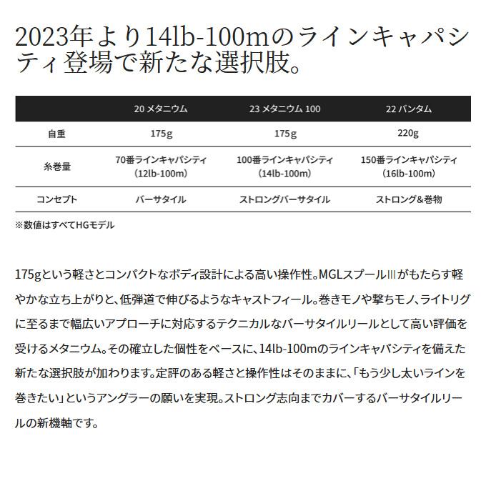 シマノ 23 メタニウム 101XG 左ハンドル (2023年モデル) ベイト シマノ 23 メタニウム 101XG 左ハンドル (2023年モデル) ベイト