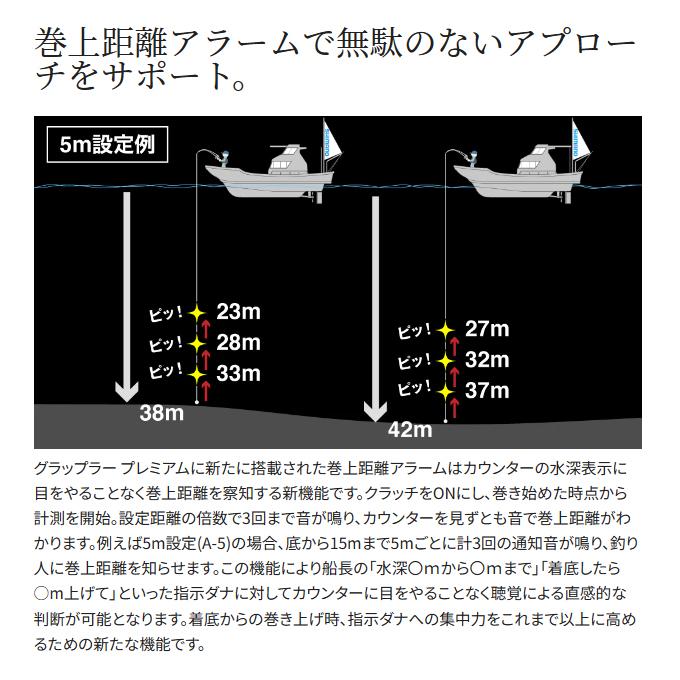 シマノ 24 グラップラー プレミアム 150XG 右ハンドル (2024年モデル) カウンター付き両軸リール/ライトジギング/イカメタル /(5)｜f-marunishi3｜07
