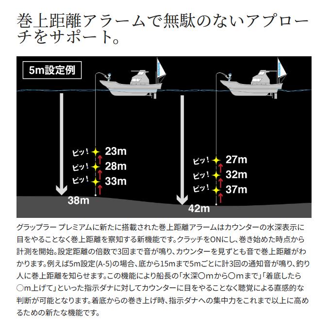 シマノ 24 グラップラー プレミアム 150XG 右ハンドル (2024年 シマノ 24 グラップラー プレミアム 150XG 右ハンドル (2024年