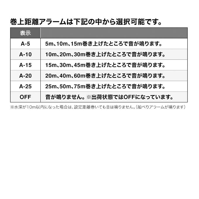 シマノ 24 グラップラー プレミアム 150XG 右ハンドル (2024年モデル) カウンター付き両軸リール/ライトジギング/イカメタル /(5)｜f-marunishi3｜08