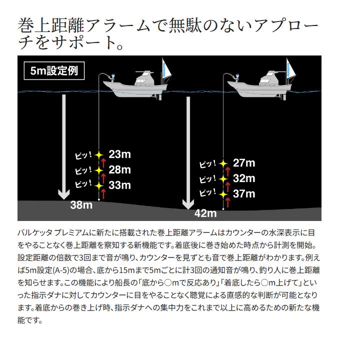 シマノ 24 バルケッタ プレミアム 151DHXG 左ハンドル (2024年 シマノ 24 バルケッタ プレミアム 151DHXG 左ハンドル (2024年