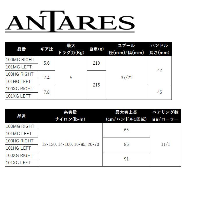 シマノ 25 アンタレス 100HG 右ハンドル (2025年モデル) ベイト シマノ 25 アンタレス 100HG 右ハンドル (2025年モデル) ベイト