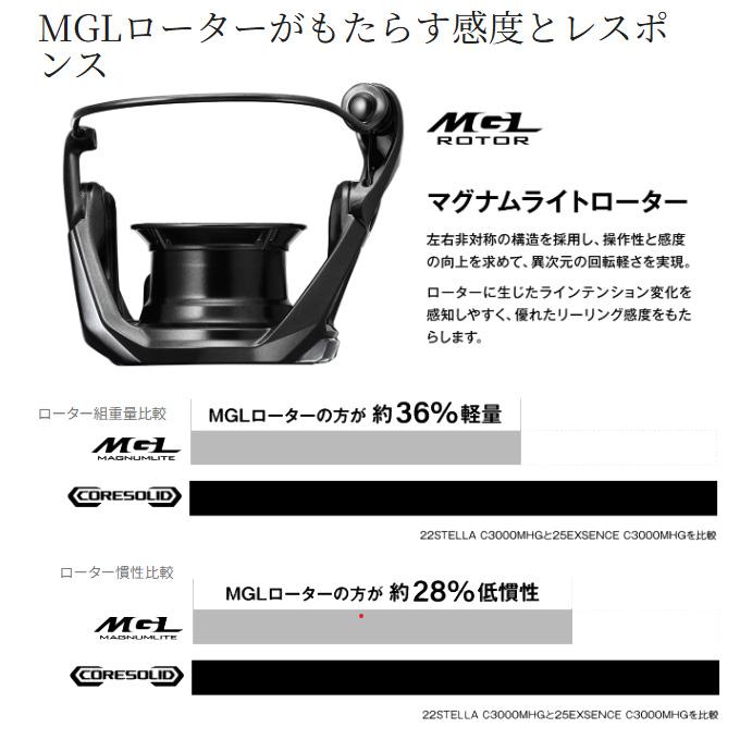 シマノ（SHIMANO） 25 エクスセンス C3000MHG (2025年モデル