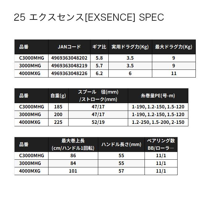 シマノ（SHIMANO） 25 エクスセンス 4000MXG (2025年モデル