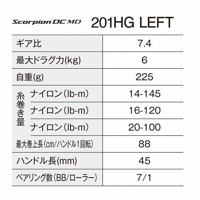 シマノ（SHIMANO） 26 スコーピオン DC MD 201HG LEFT 左ハンドル
