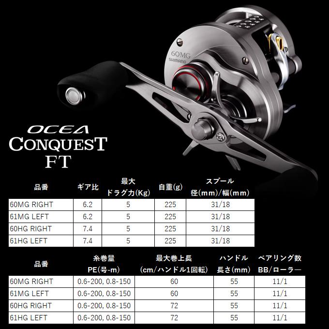 シマノ（SHIMANO） 26 オシア コンクエスト FT 60HG RIGHT 右ハンドル