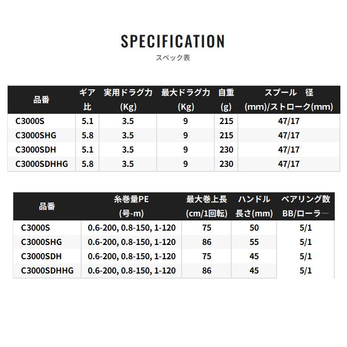シマノ（SHIMANO） 26 セフィア BB C3000SDH (スピニングリール) 2026