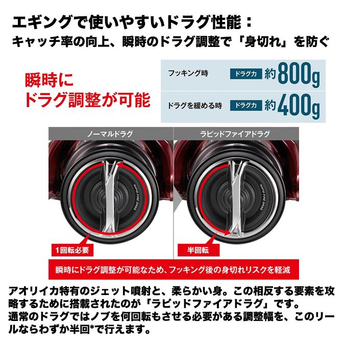 シマノ（SHIMANO） 【予約商品】シマノ 26 セフィア BB C3000SDH