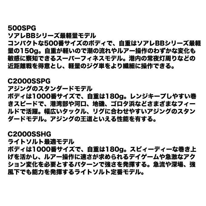 シマノ（SHIMANO） 26 ソアレ BB C2000SSHG (スピニングリール) 2026年