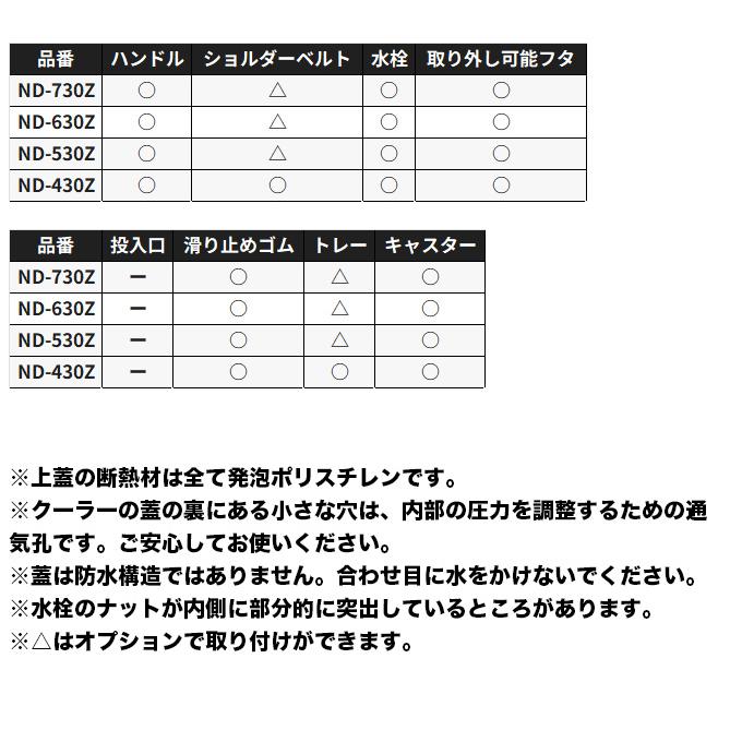 シマノ（SHIMANO） (7)シマノ ユニフリーズ TD 30L キャスター (ND