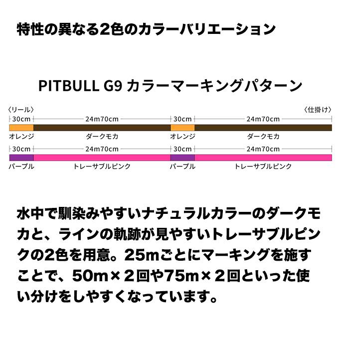 5)シマノ ピットブル G9 (LD-M59Z) 0.6号 150m (カラー：ダークモカ