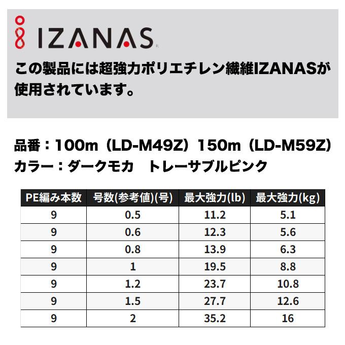 5)シマノ ピットブル G9 (LD-M59Z) 0.6号 150m (カラー：ダークモカ