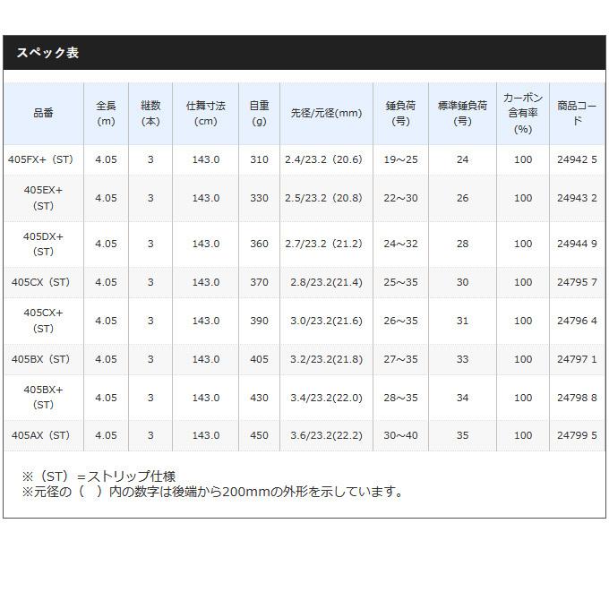 シマノ 【取り寄せ商品】 キス スペシャル (並継) (ストリップ仕様  