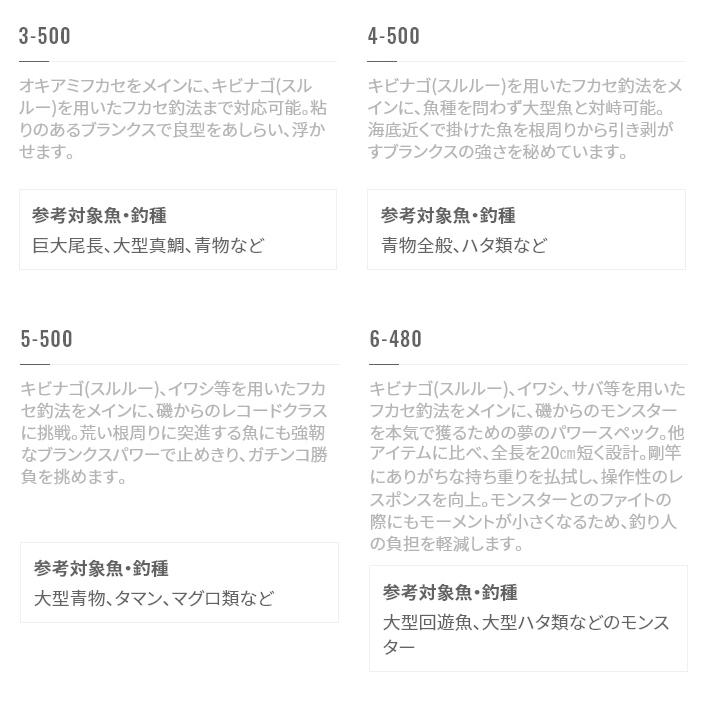 シマノ（SHIMANO） 22 ライアーム BG 3-500 (2022年モデル) 磯竿