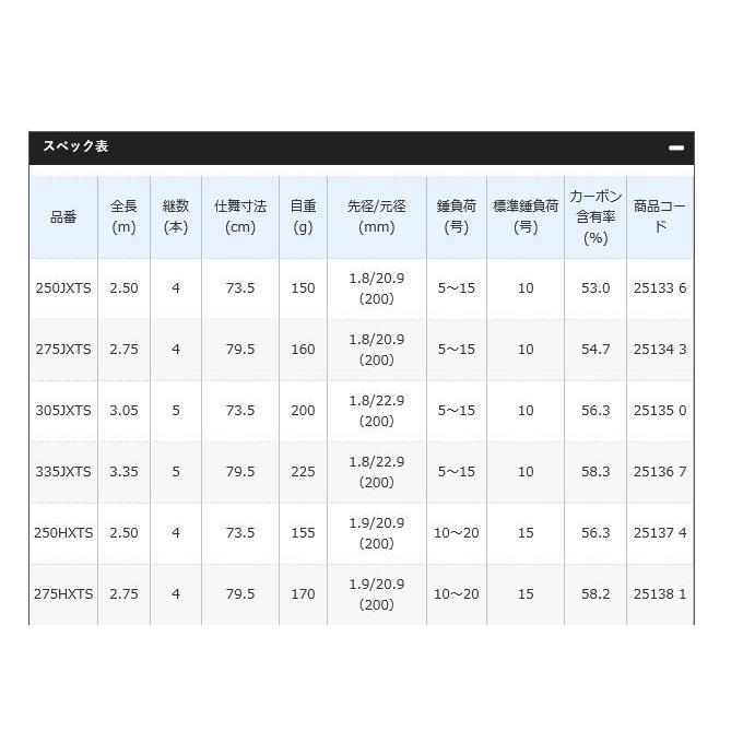【取り寄せ商品】シマノ ホリデースピン ショートモデル (振出) 335JXTS [投げ竿] (2017年モデル)(9)｜f-marunishi3｜03