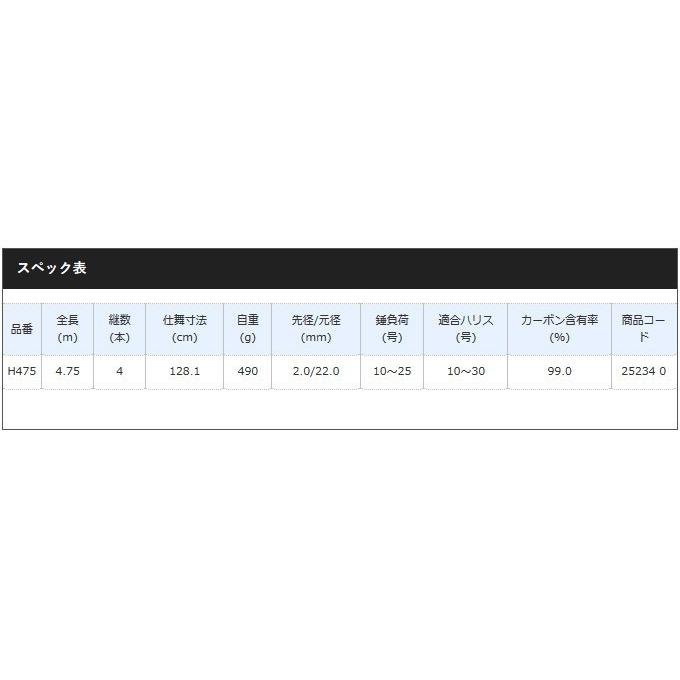 シマノ（SHIMANO） レマーレ BG (両軸仕様・並継) H475 (8号相当) 磯竿