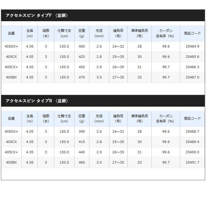 シマノ 【取り寄せ商品】 アクセルスピン タイプF (並継) 405DX+ シマノ 【取り寄せ商品】 アクセルスピン タイプF (並継) 405DX+