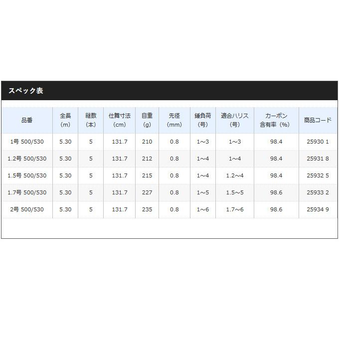 シマノ（SHIMANO） 【取り寄せ商品】シマノ BB-X スペシャル SZ3 (1.5