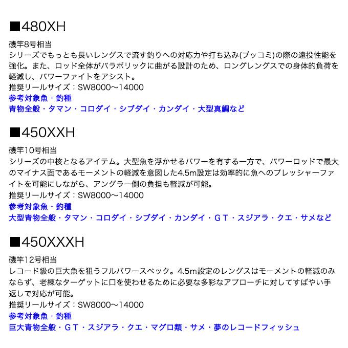 シマノ（SHIMANO） 24 レコードチェイサー 450XXH-T (大物磯竿) 2024年