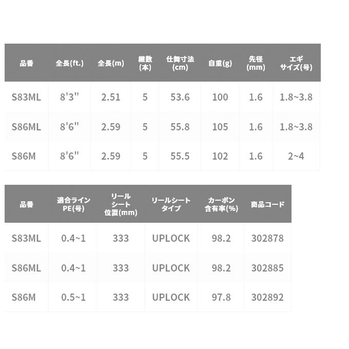 シマノ（SHIMANO） 21 セフィア エクスチューン MB S86ML /2021年