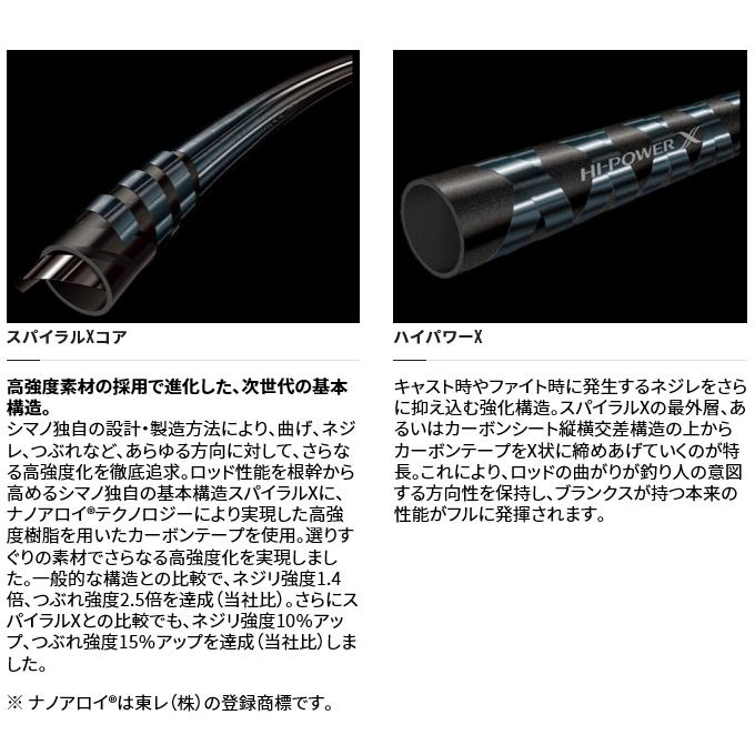 シマノ 21 ソアレ XR S60SUL-S (2021年モデル) /アジング/メバリング 