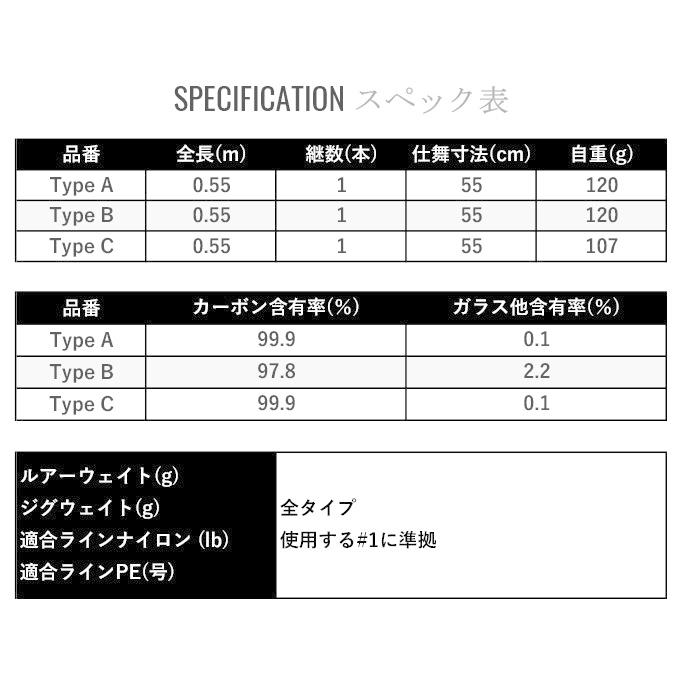 シマノ 22 ワールドシャウラ エクステンションバットBG Type C シマノ 22 ワールドシャウラ エクステンションバットBG Type C