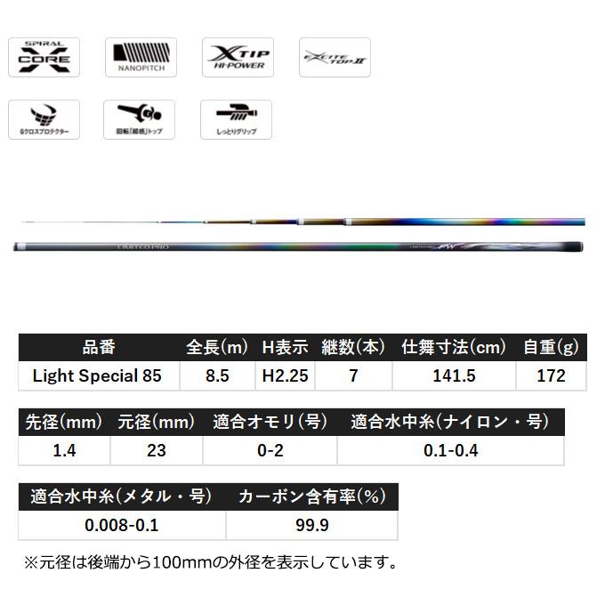 シマノ 25 リミテッド プロ FW ライトスペシャル 85 (鮎竿) 2025 シマノ 25 リミテッド プロ FW ライトスペシャル 85 (鮎竿) 2025