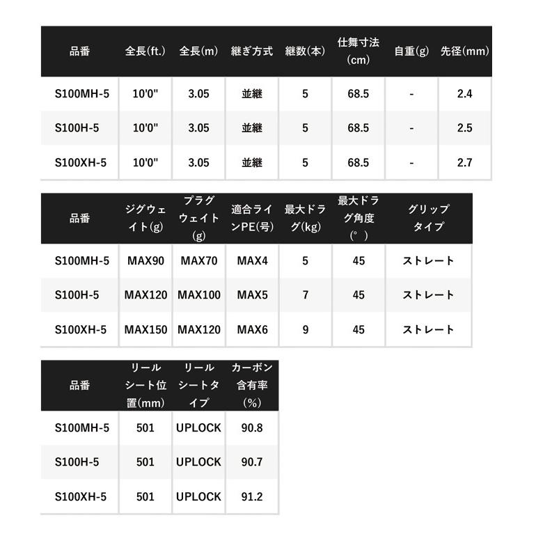 シマノ コルトスナイパー XR MB S100H-5 (2022年モデル シマノ コルトスナイパー XR MB S100H-5 (2022年モデル