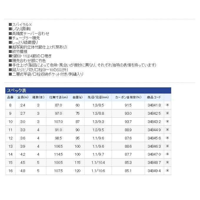 【訳あり・新品】 【取り寄せ商品】 シマノ 特作 伊吹 (とくさく いぶき) (品番：14) (全長：4.2m) /(9) 【KUE1850521955】(65076円)