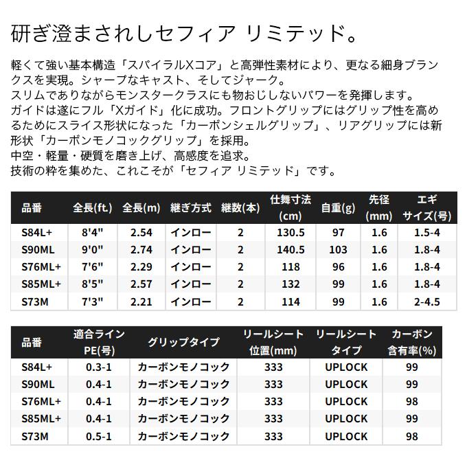 シマノ（SHIMANO） 25 セフィア リミテッド S73M (エギングロッド