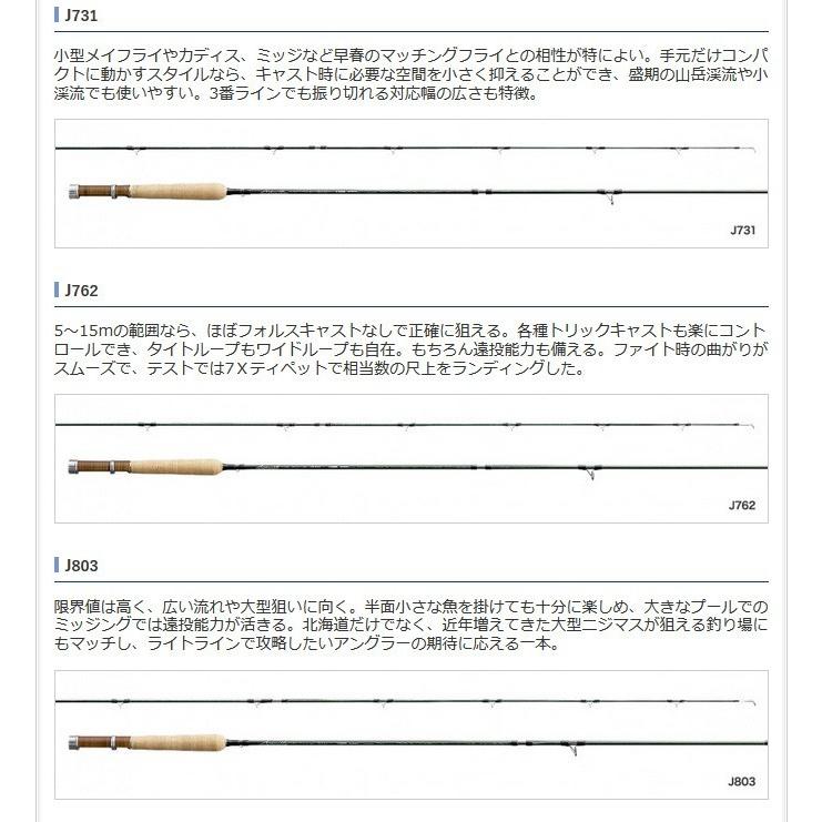 シマノ（SHIMANO） 【取り寄せ商品】 アスキス (J803) (フライロッド