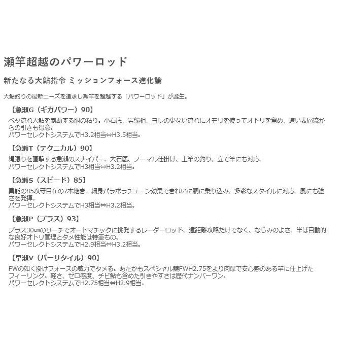 シマノ スペシャル トリプルフォース NM (急瀬P 93NM) 2017年 シマノ スペシャル トリプルフォース NM (急瀬P 93NM) 2017年
