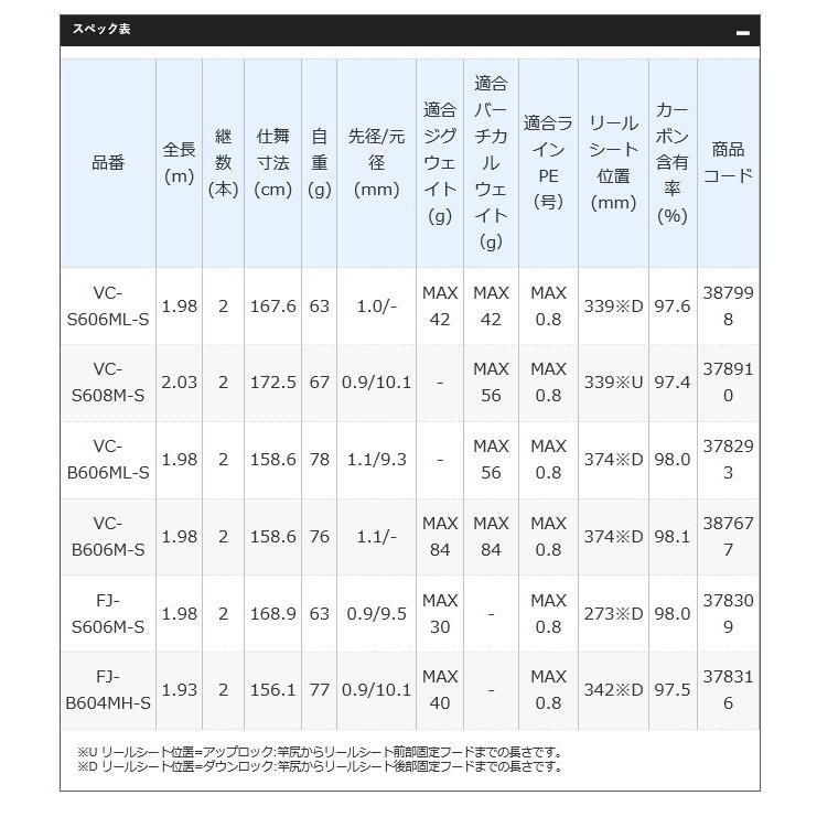 シマノ（SHIMANO） 【目玉商品】【代引き不可】 ソアレ CI4+ ディープ